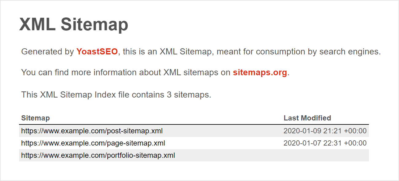 xml sitemap