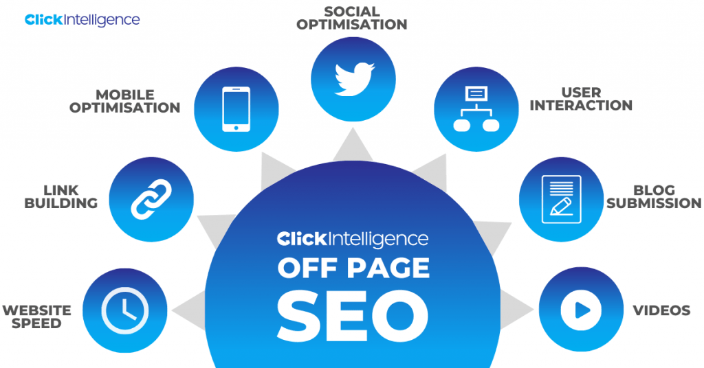 OFF PAGE SEO
