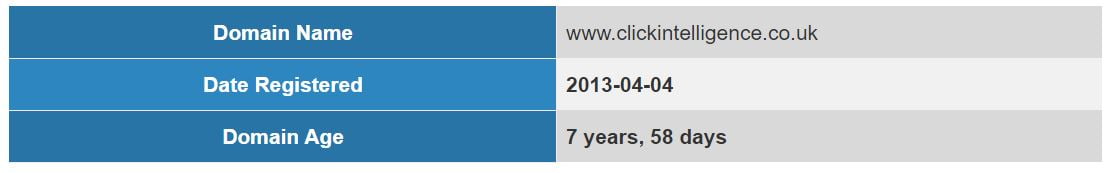 iplocation.net/domain-age