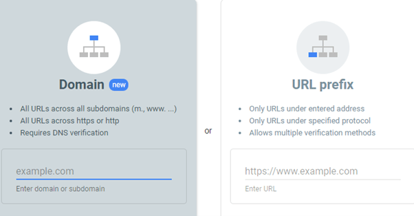 google search console