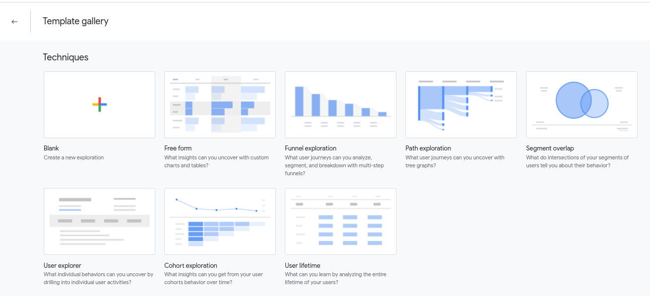 GA4 Analysis Hub (1) Screenshot of Google Analytics 4 Analysis Hub