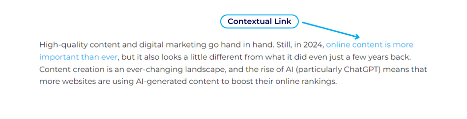 Contextual Links Example on blog page