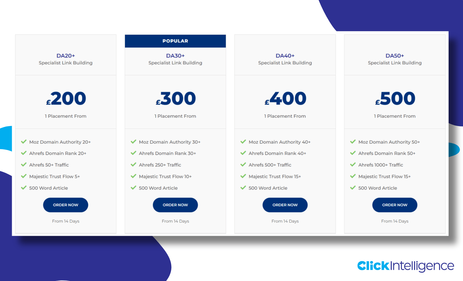 Specialist Link Building Pricing