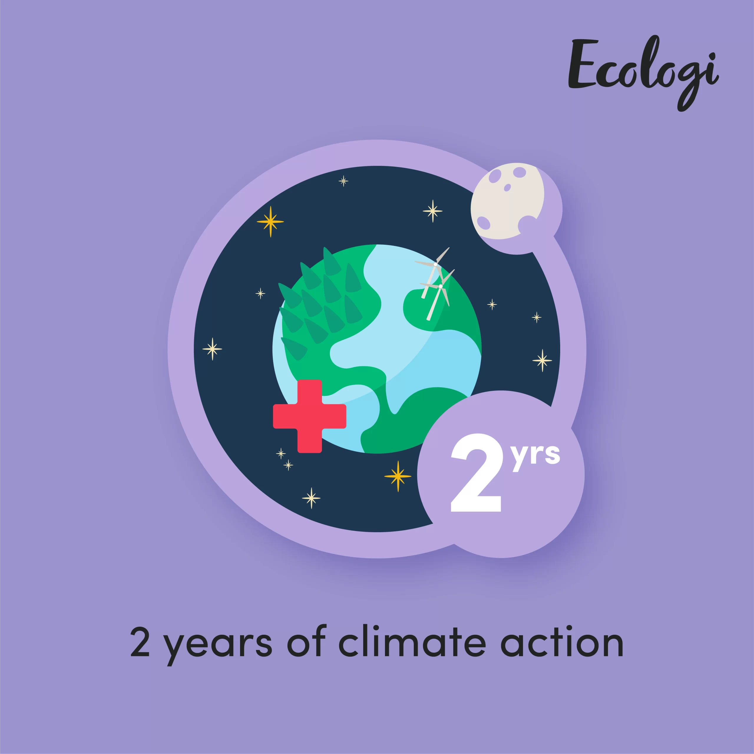 share_climateImpactMonths24-min.png Ecologi 2 years of climate action