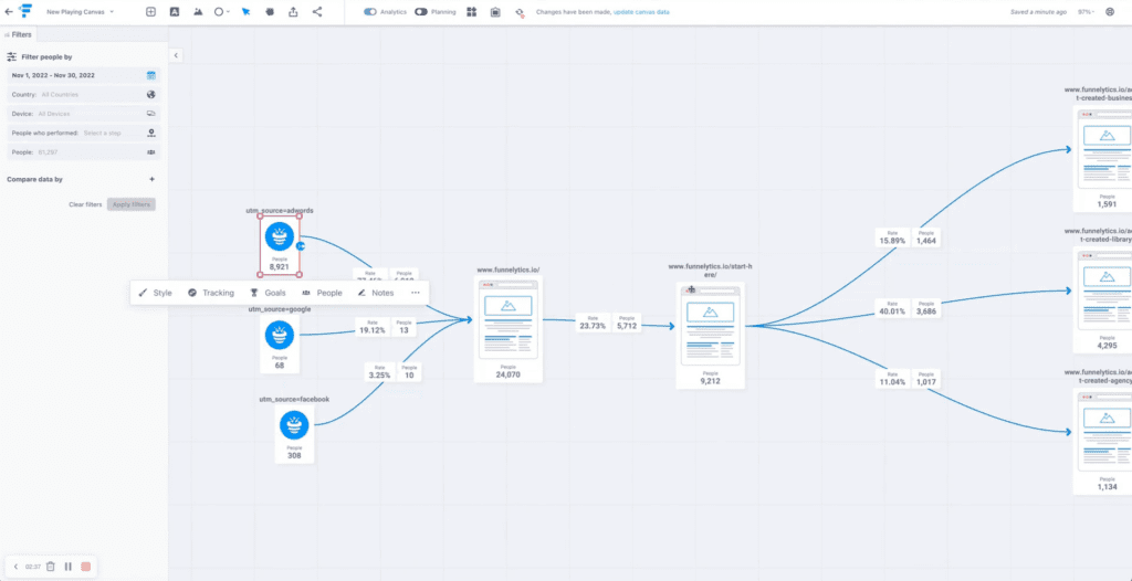 Funnelytics journey tracking screenshot.